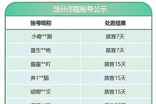 对阵国足比赛中，中国香港队有不止一名球员受伤提早下场